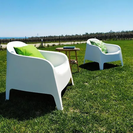 Natura E Mente E Relax Bed & Breakfast